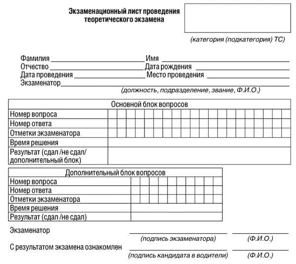 купить лист сдачи теоретического экзамена ПДД в Ухте